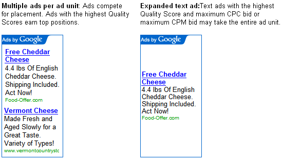 Google Expanded Text Ads
